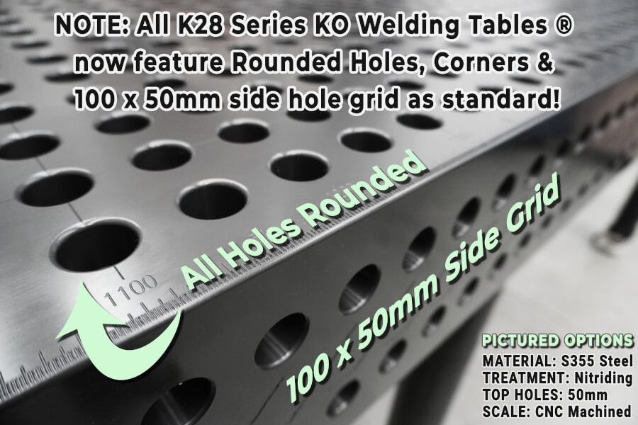 Standard features for K28 product details 4