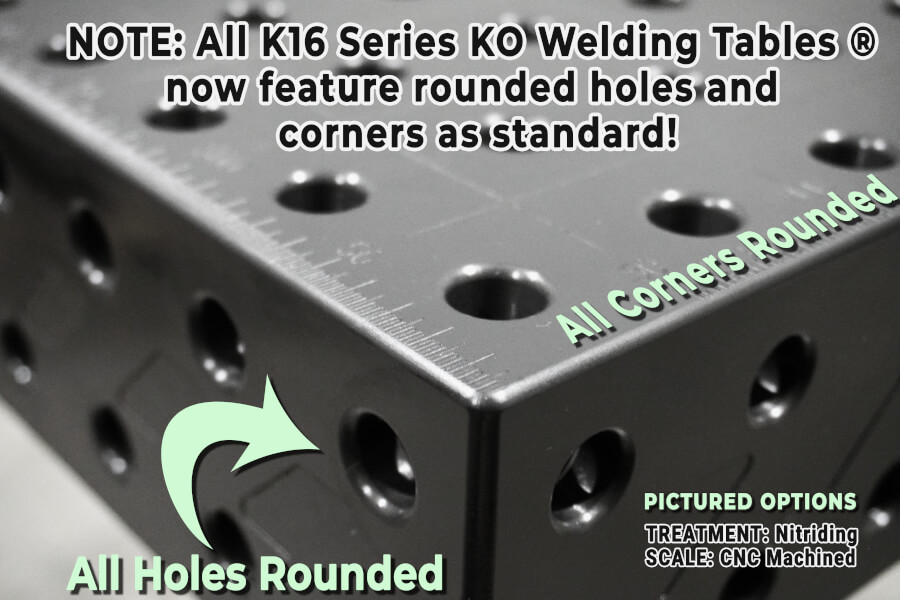 Standard features for K16 product details 2